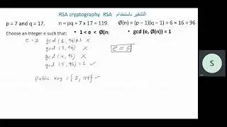 RSA cryptography with detailed example