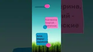 Вы не знаете русские имена! #история#историяруси#русскаяистория#иринаисрафилова
