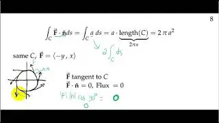 03 C 05b Flux pada 2 Dimensi