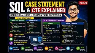 SQL CASE Statement & CTE Explained 🔥 | Common Table Expression in MySQL