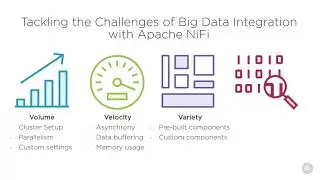 07 Relating Apache NiFi to Big Data Integration Challanges
