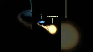 I imaged A BLACK HOLE ... FROM MY BACKYARD! #shorts
