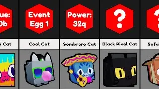 All New Pets & Huge Pets in Pet Simulator X (Piñata Update)