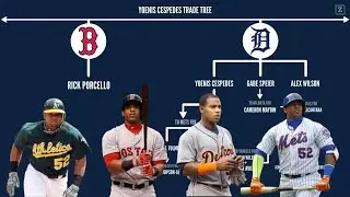 3 Trades in a Year? | Yoenis Cespedes Trade Tree
