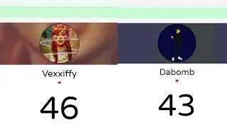 Vexxiffy VS. Dabomb Sub Race!!!!!!!