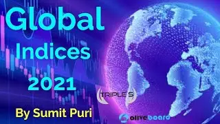 Global Index 2021 || Everything you need to Know || With Tricks to Remember