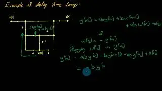 Feedback IIR and Non-computable System in Digital Signal Processing