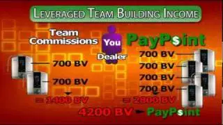 Pay Plan