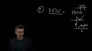 Исследование графика функции