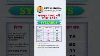 Rajasthan Patwar Bharti Pariksha 2025 