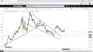 Bu Coin'e Dikkat Edin ➥ FANTOM (FTM) Neden mi? Eylül Analizi (Analiz Başarılı, Detaylar Açıklamada)