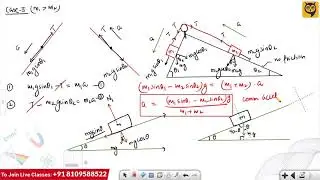 Motion of Connected Bodies