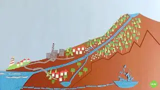 Water Cycle for Kids with HUE Animation