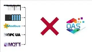 Troubleshoot Open Automation Software Bad Data