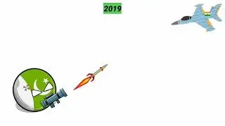 India Vs Pakistan | 2019 war #viral  🇮🇳vs🇵🇰 | CountryBall