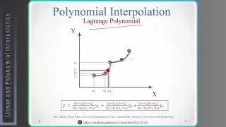 Interpolation using MATLAB - (Bangla)