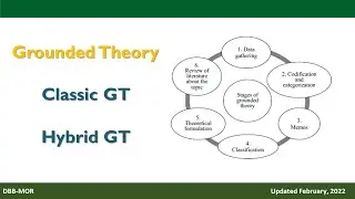 Grounded Theory