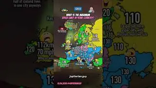 What is the maximum speed limit in your country?🏎️✌️ 