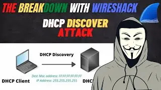 Deep Packet Analysis Ep7 - Dhcp Discover Attack