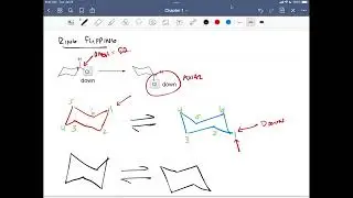 Chair Conformations: Axial vs Equatorial, Stability, How to Draw (w/ practice problems)