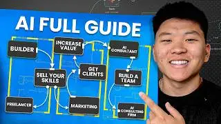 How I'd Make Money with AI in 2026 (if I had to Start Over)