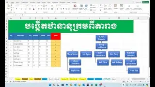 Create hierarchy from excel បង្កើតឋានានុក្រមក្នុង excel | rean excel khmer