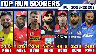 IPL Top Run Scorers (2008-2020) 🔥 Indian Premier League (IPL)