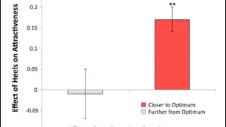 The surprising science of how high heels increase attractiveness