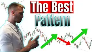 The Two-Legged Pullback Master Setup EXPLAINED | Price Action Trading For Beginners