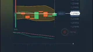 KENYATAAN BAGI TRADER PEMULA HILANG RATUSAN.. RUPIAH!! DI OLYMPTRADE 🔛🔴