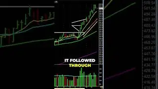 NVDA: What are We Looking For?