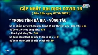 Diễn biến dịch Covid-19 tại tỉnh BR-VT ngày 7/6/2022 | BRTgo