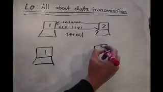 A little bit about Data Transmission