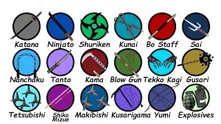 All Typesof Ninja Weapons Explained In 5 Minutes