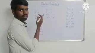 Roman numbers in Telugu||Roman numerals in Telugu|| Roman numerals||Roman numbers||