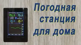 #Weather