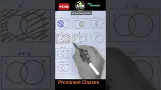 Ven Diagrams 