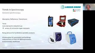 LASER 2000 - Trends in Spectroscopy PHOTONICS+2021