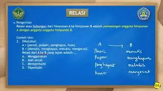 Relasi dan Fungsi Bagian 1 untuk SMP/MTs