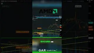 #AMD Hammer formation on Daily chart. Here's our target.  #optionstrading