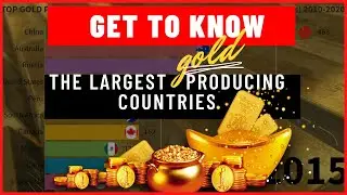 Top 10 GOLD Producing Countries In The World 2010/2020💰💰