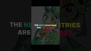 Top 15 Countries With The Lowest Crime Rates 📉 #shorts #edit #countryhumans