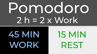 Pomodoro Technique - Tekniği 2 h = 2 x work 45 / 15