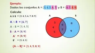 COMBINED OPERATIONS WITH TWO SETS MEETING, INTERSECTION, DIFFERENCE AND COMPLEMENT