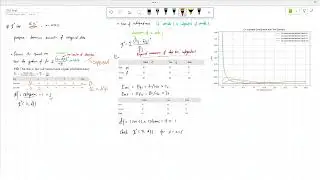chi test