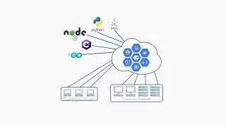 LimaCharlie: Security Infrastructure as a Service