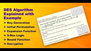 Working of DES with Example