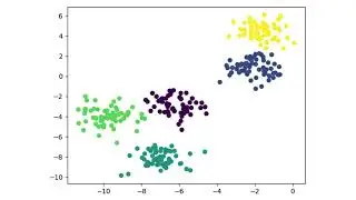Agglomerative Clustering Example in Python 