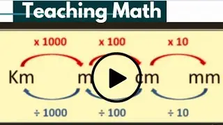 Measurement:🔴Conversion of units in Tamil✔Most commonly used units explained with examples in tamil🔴