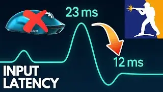 I Tested Every CS2 Latency Setting (GSync, VSync, Reflex, LLM, Fullscreen optimisations, -noreflex)